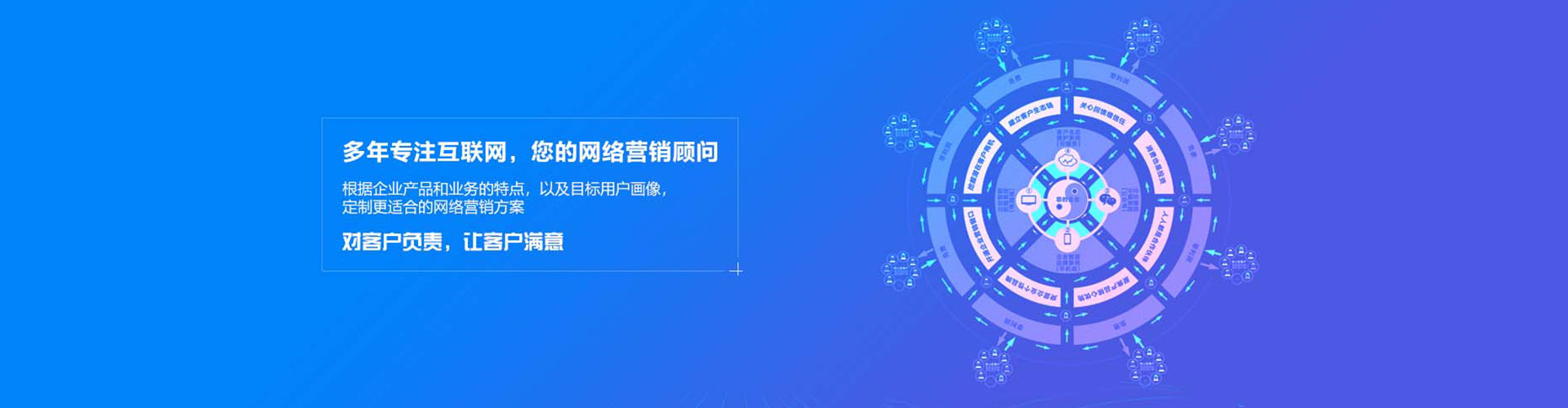 伊金霍洛旗sem怎么做